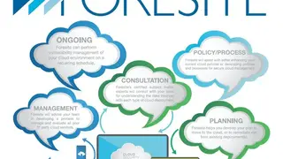 Foresite screenshot