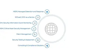Foresite screenshot