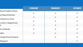 Foresite screenshot