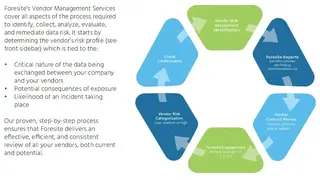 Foresite screenshot