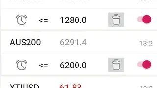 Forex Alert screenshot