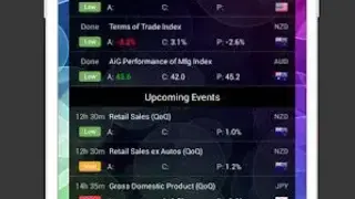 Forex Calendar, Market & News screenshot