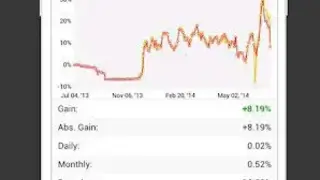 Forex Calendar, Market & News screenshot