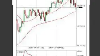 Forex Calendar, Market & News screenshot