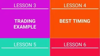 Forex School – Learn forex screenshot