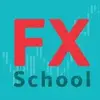 Forex School – Learn forex