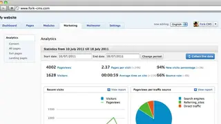 Fork CMS screenshot