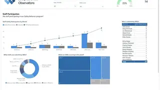 Forms Manager screenshot