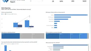 Forms Manager screenshot