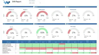 Forms Manager screenshot