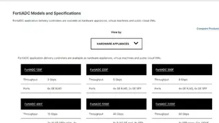 FortiADC screenshot