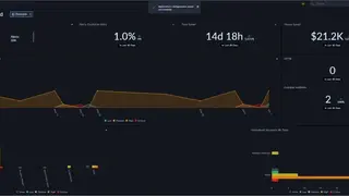 Fortinet FortiSOAR screenshot