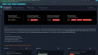 Fortinet FortiSOAR screenshot