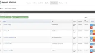 Foundant for Grantmakers screenshot
