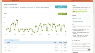 FoxMetrics screenshot