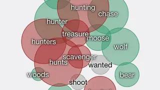 FoxType Thesaurus screenshot