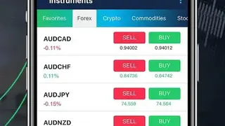 FP Markets screenshot