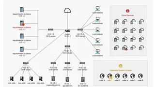 FrameFlow screenshot