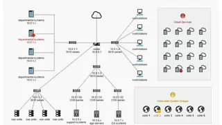 FrameFlow screenshot