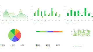 Frappé Charts screenshot