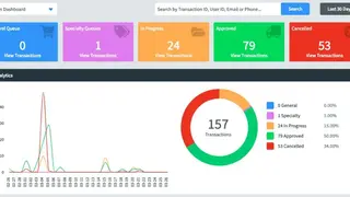 Fraud.net Guardian screenshot