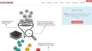 FraudLabs Pro screenshot