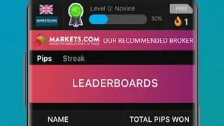 Free Trading Signals & Analysis screenshot
