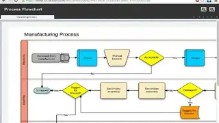 Free Visio Viewer screenshot