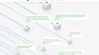 FreedomBox screenshot