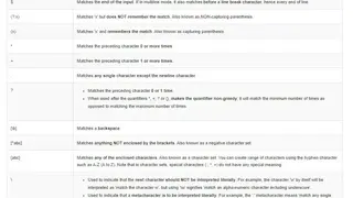 FreeFormatter Regex Tester screenshot