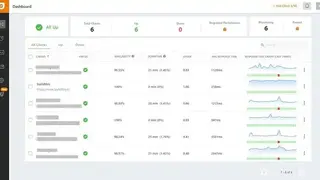 Freshping screenshot