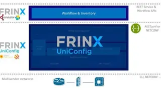 Frinx screenshot