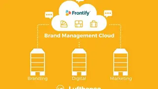 Frontify screenshot
