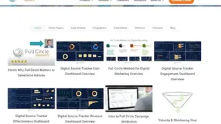 Full Circle Insights screenshot