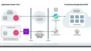 Functionize screenshot