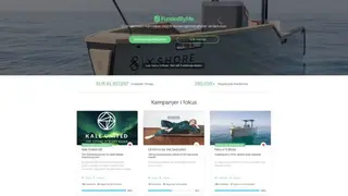 Fundedbyme screenshot