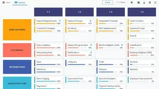 Fundingroadmap screenshot