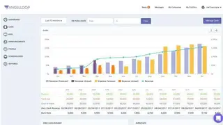 Fundingroadmap screenshot