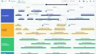 Fundingroadmap screenshot