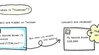 Fusetter screenshot