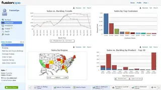 FusionOps screenshot
