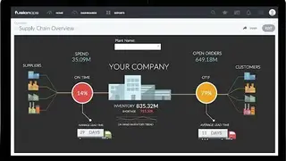 FusionOps screenshot
