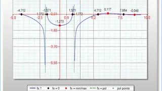 fx-Calc screenshot