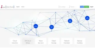 F(x) Data Cloud screenshot