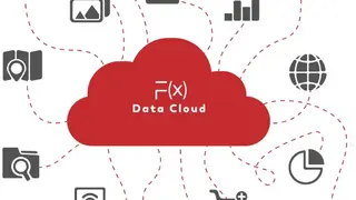 F(x) Data Cloud screenshot