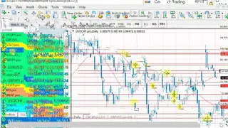 FX Trading screenshot