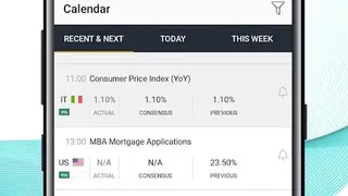 FXStreet screenshot