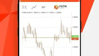 FXTM Trader screenshot