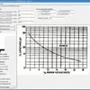 G3data