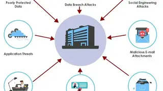 GajSheild Data Security Firewall screenshot